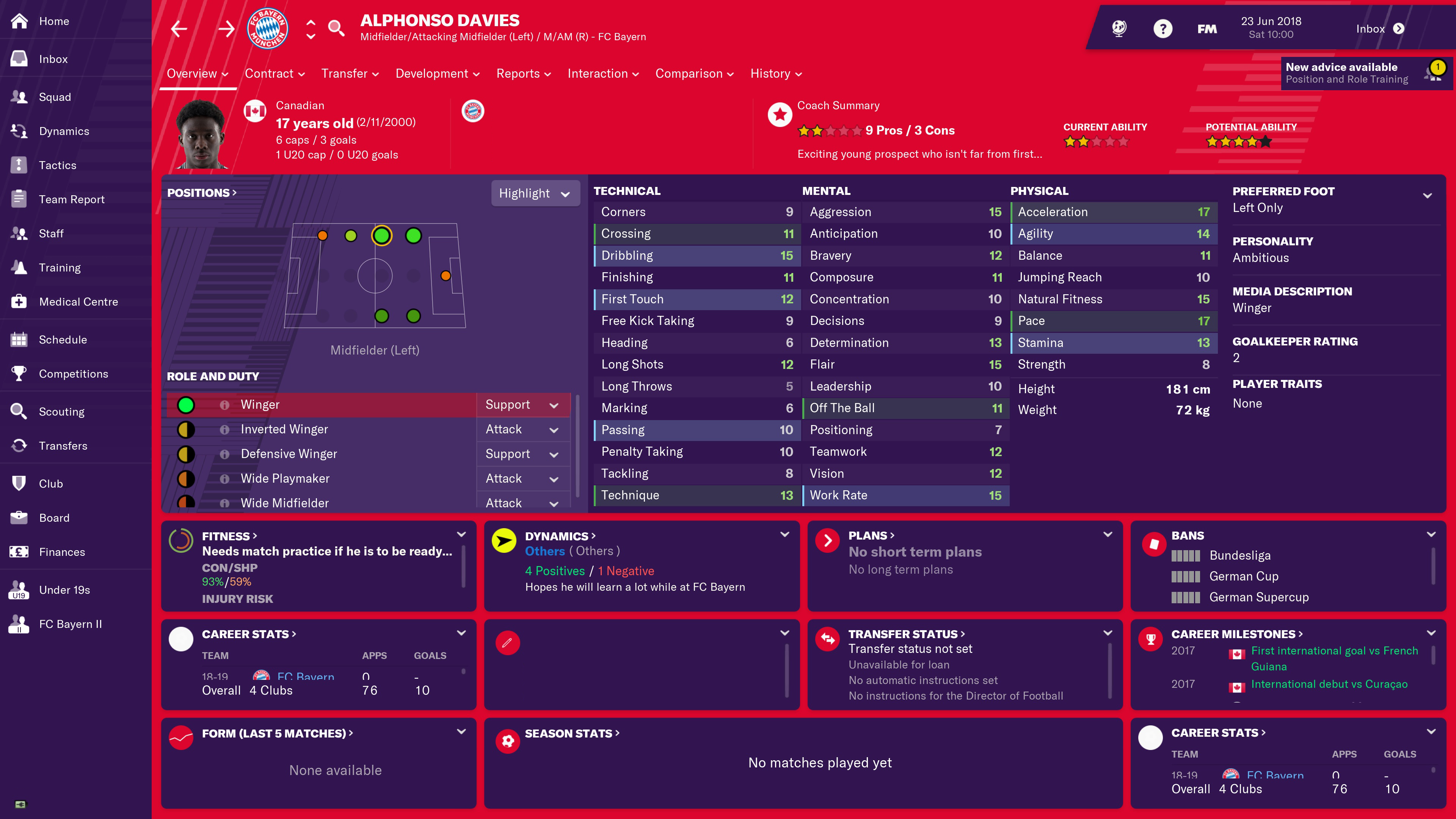 Alphonso Davies Player Profile
