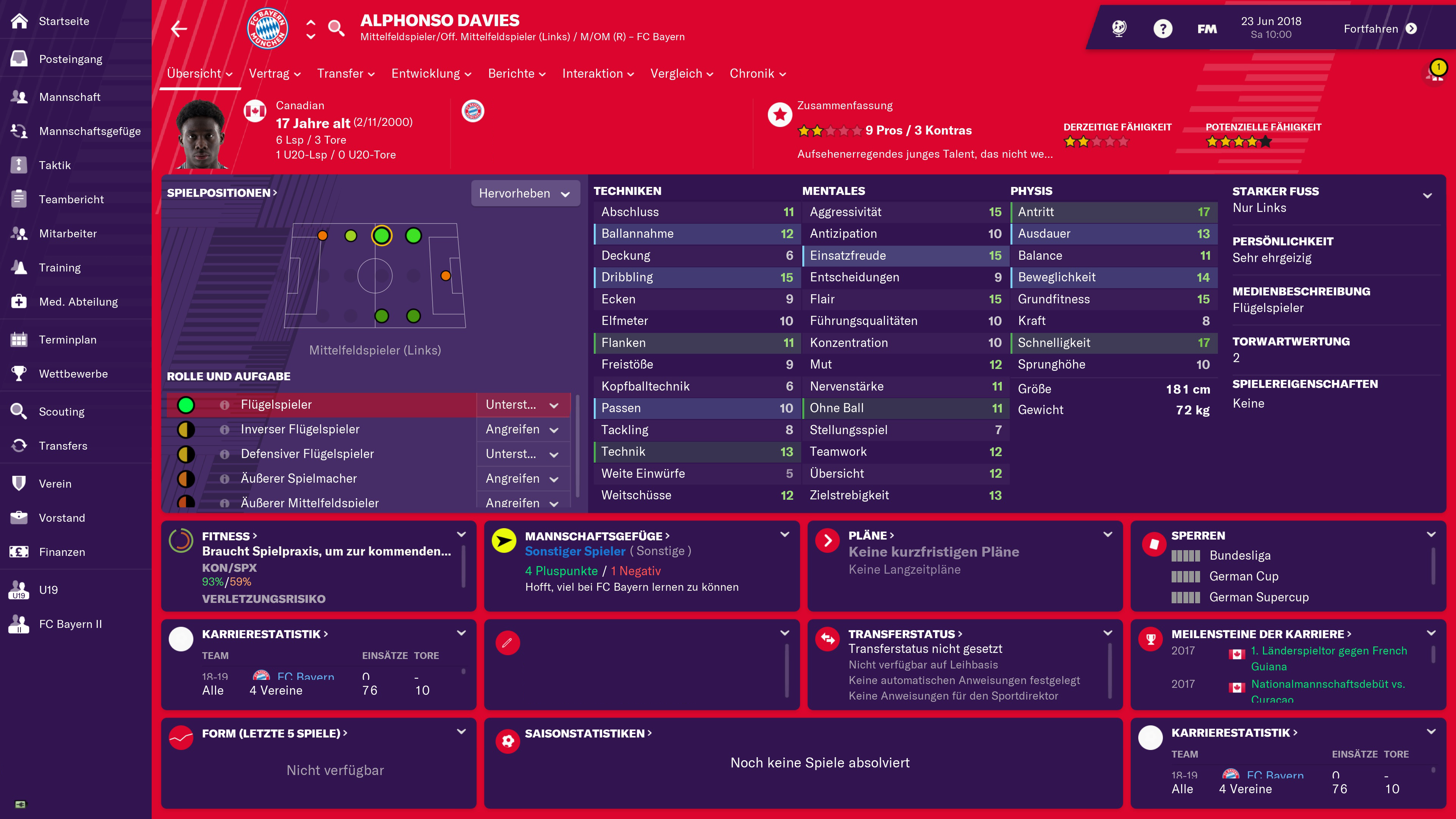 Alphonso Davies Player Profile