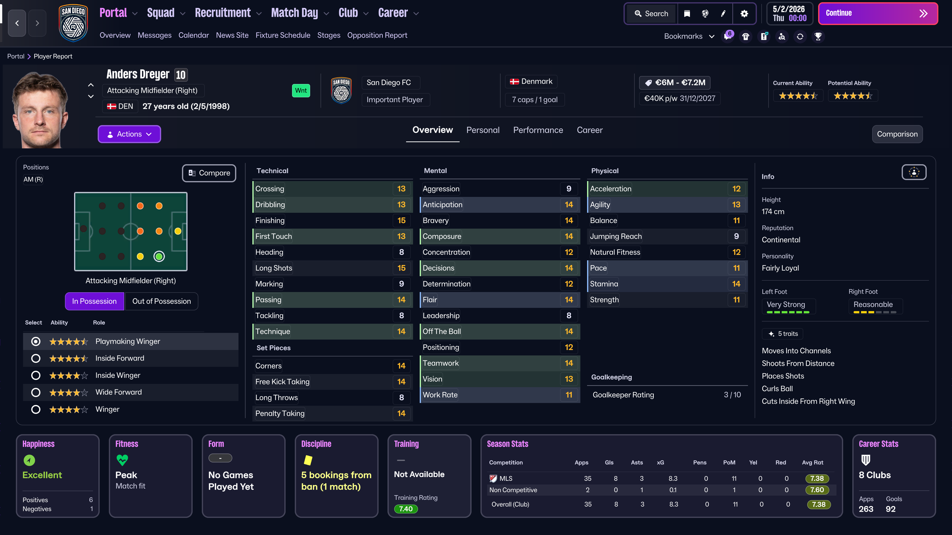 Dreyer Player Profile