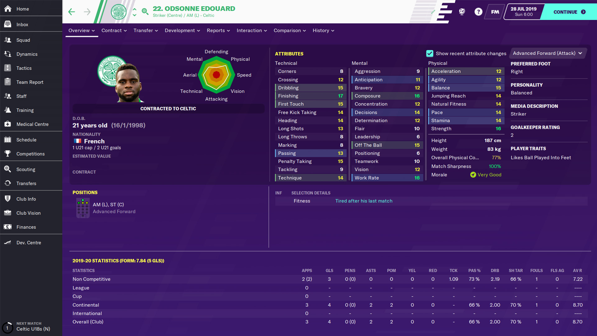 Odsonne Edouard's profile in Football Manager 2020