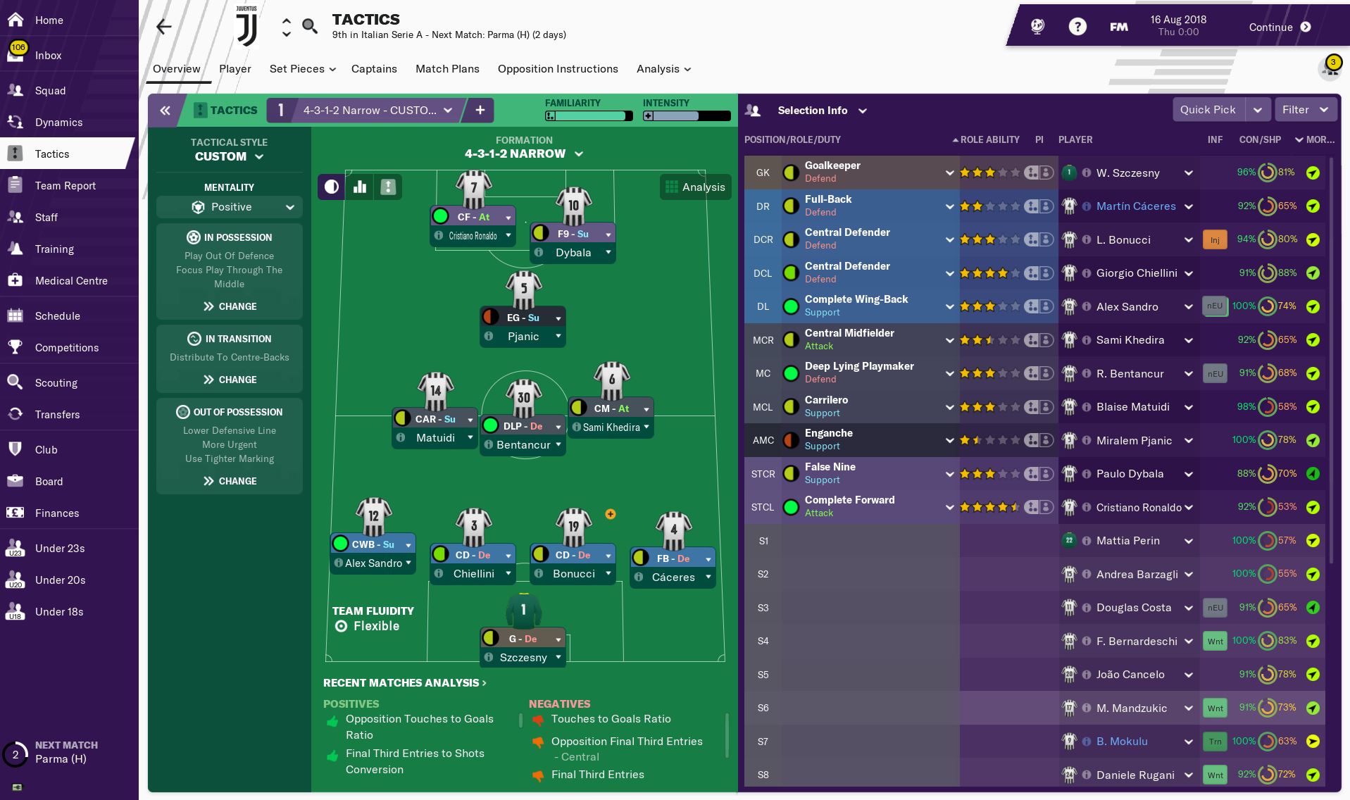 A 4-3-1-2 tactic in Football Manager 2019