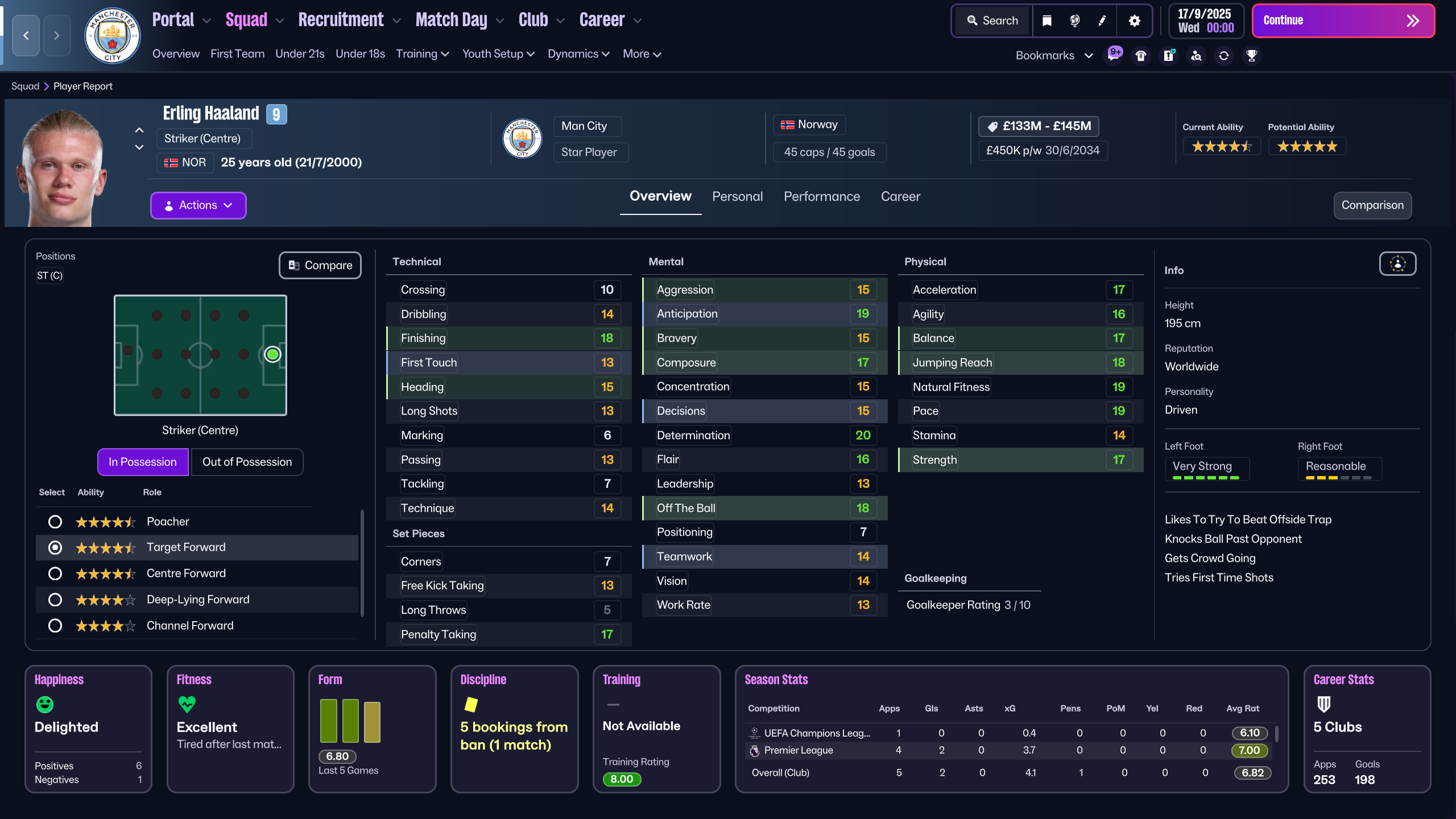 Haaland Player Profile