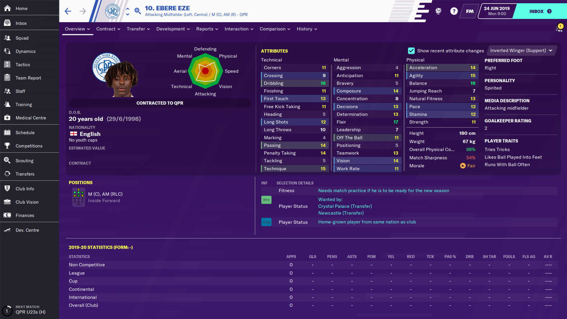 Ebere Eze's profile in Football Manager 2020