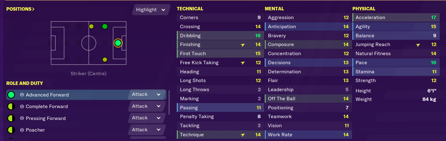 Attributes of a striker in Football Manager 2020