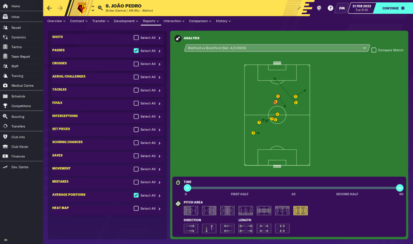 An analysis screen in Football Manager 2020