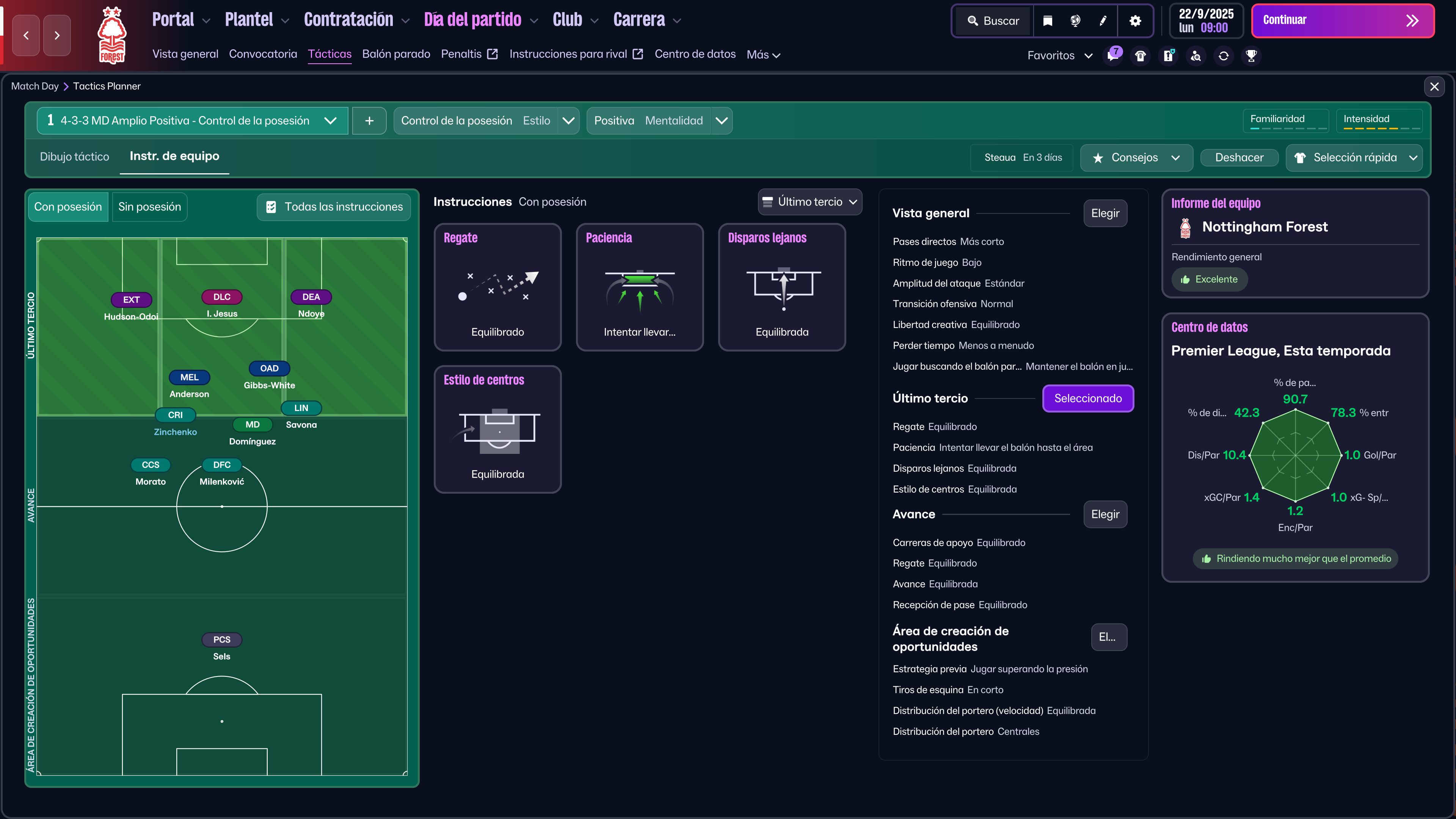 Visualiser - Final Third