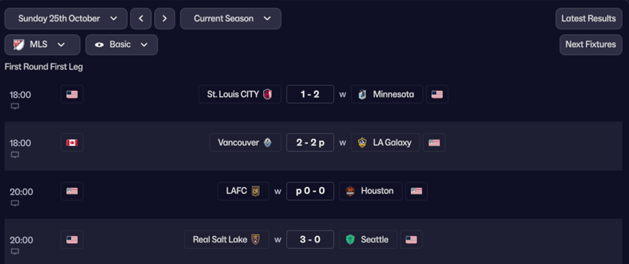 West Results First Round