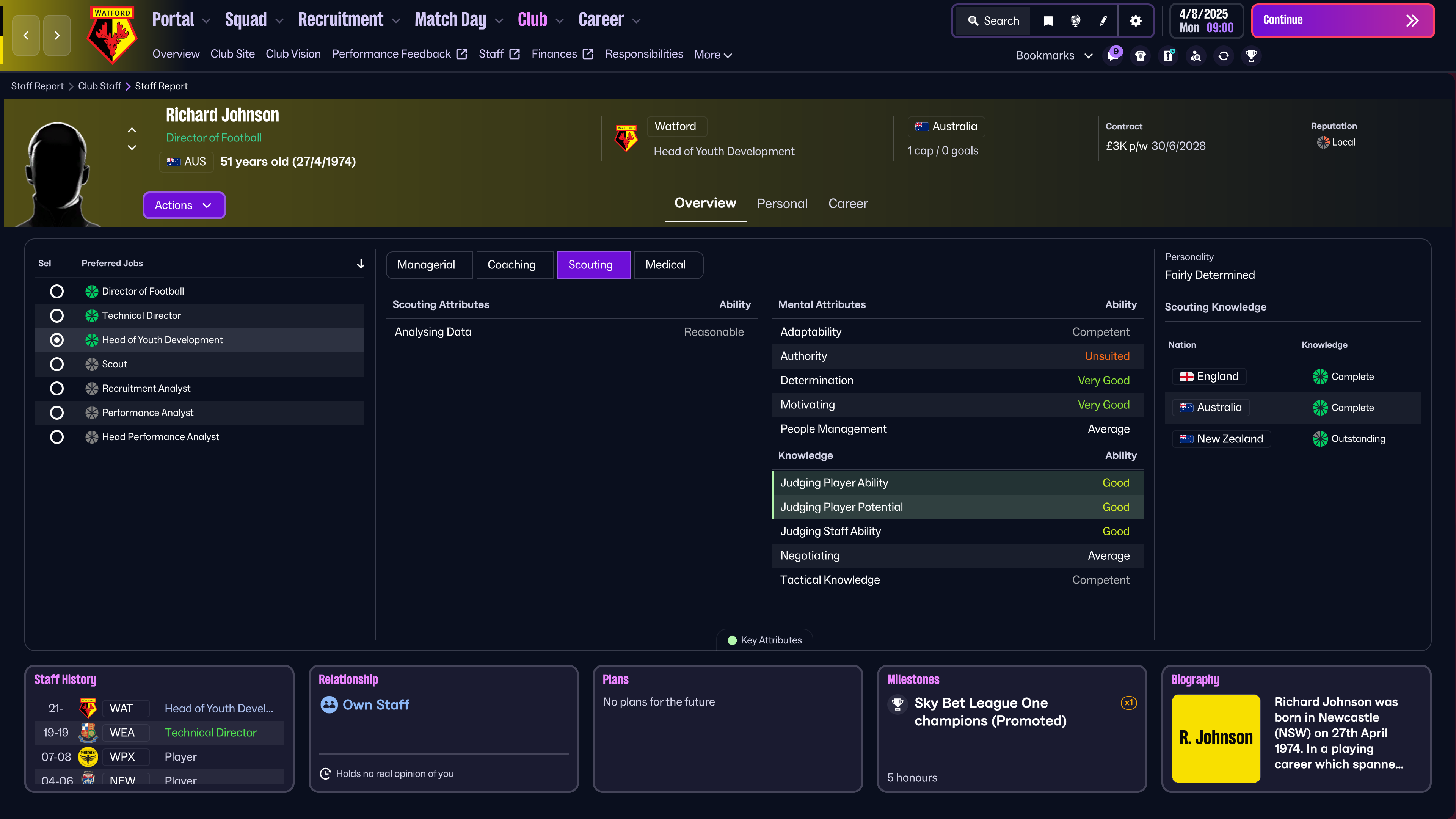 Head of Youth Development