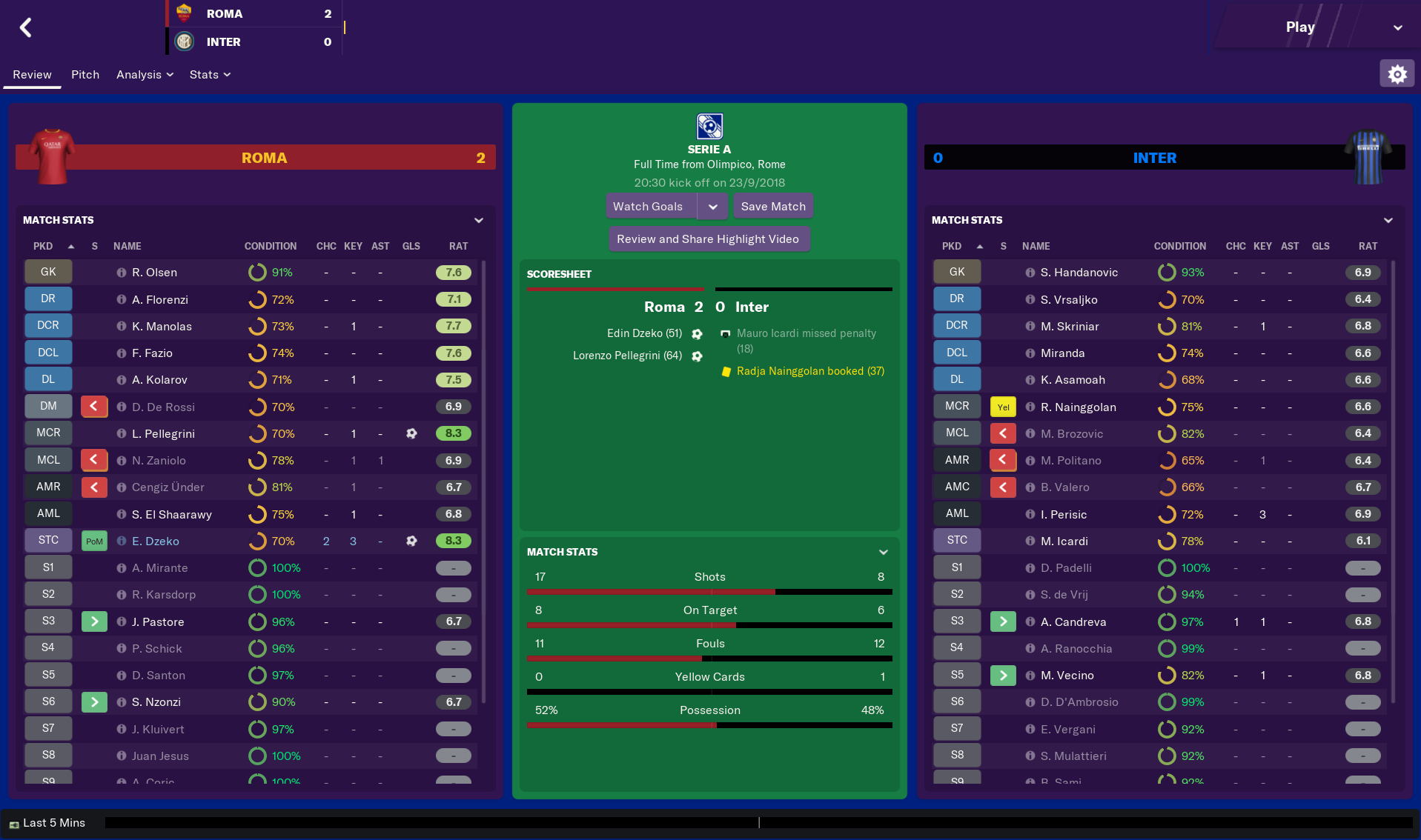 A match screen in Football Manager 2019