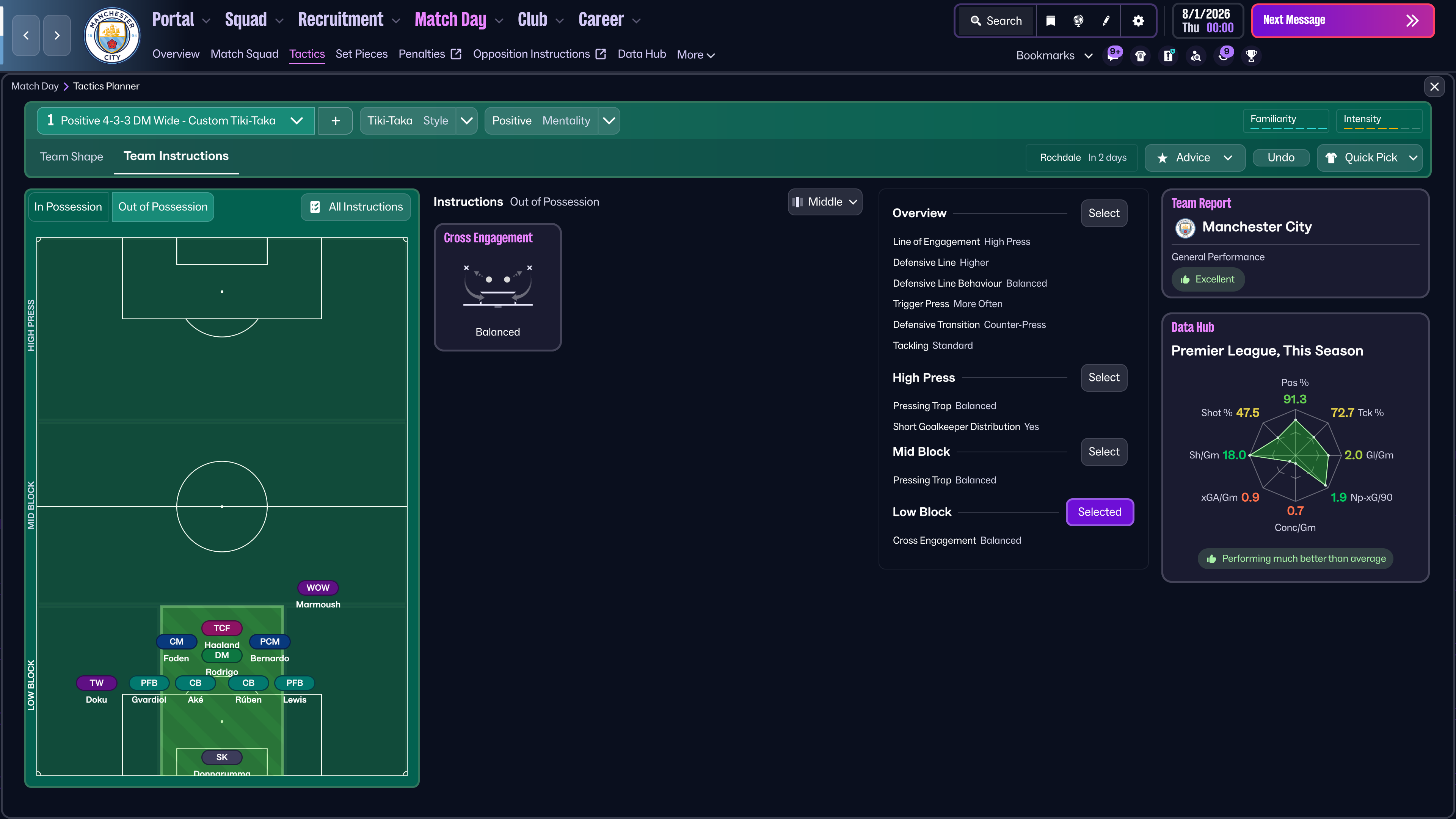 Lower Third Left Wing 