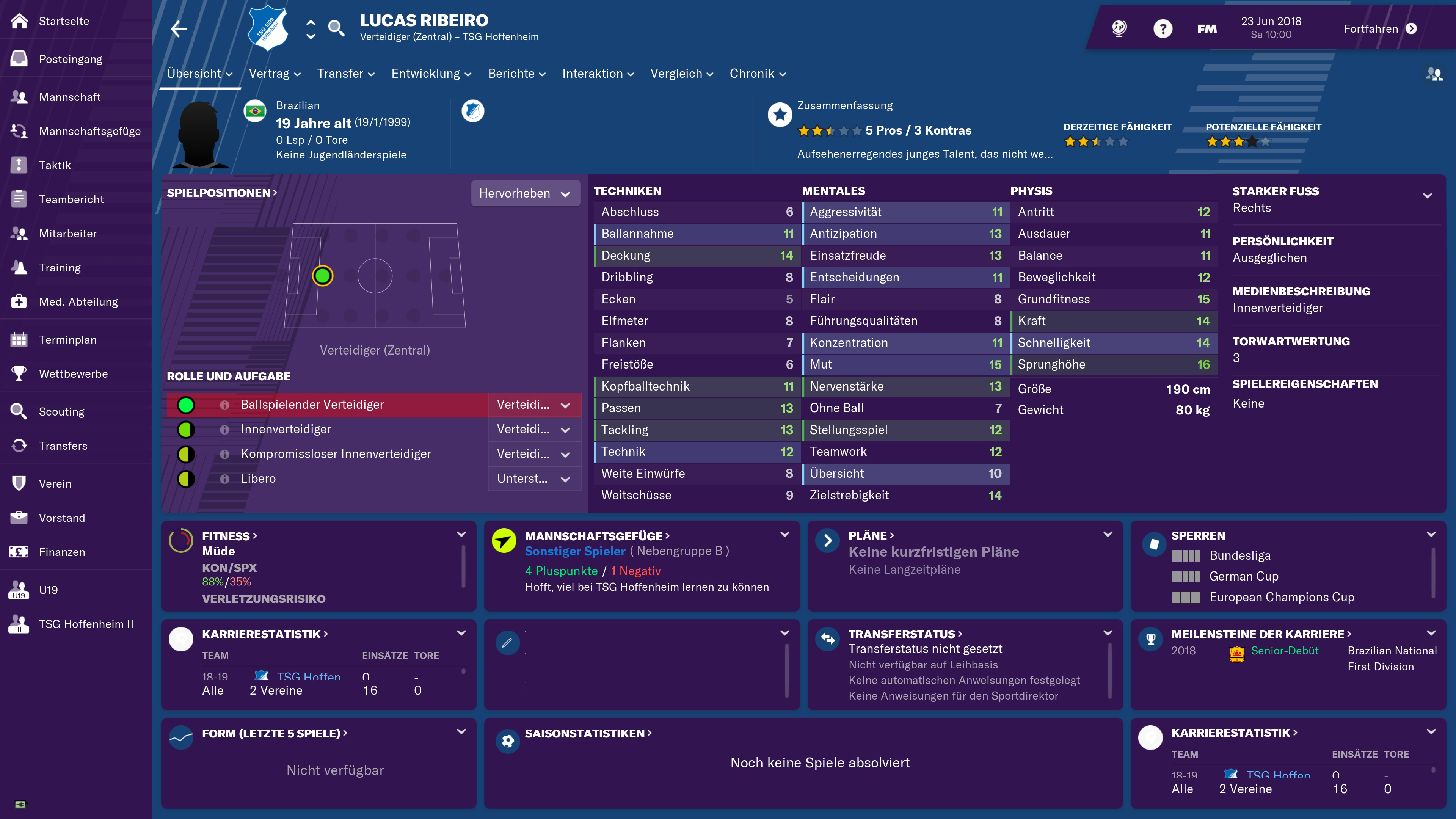 Lucas Ribeiro Player Profile