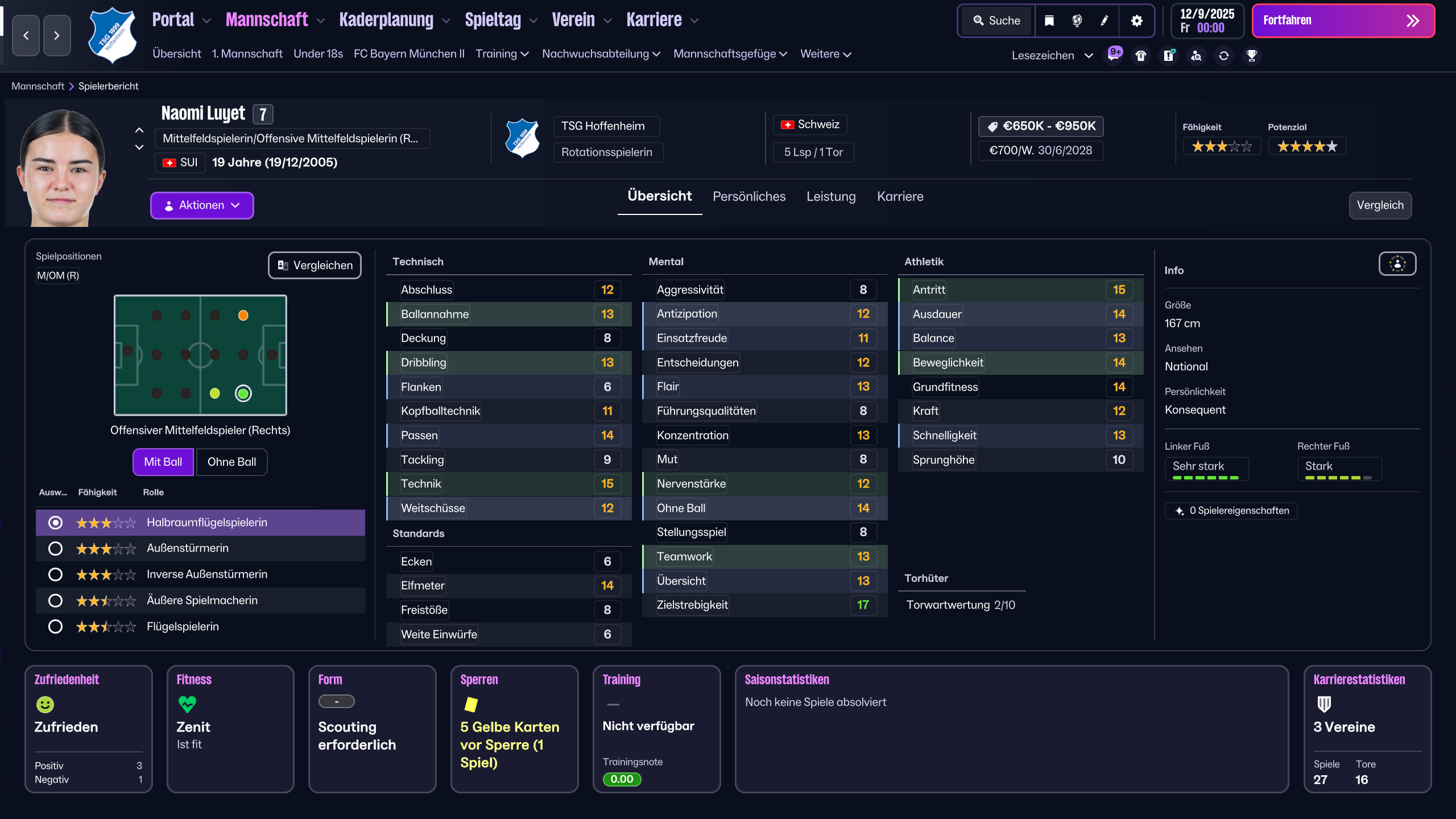 Luyet Player Profile
