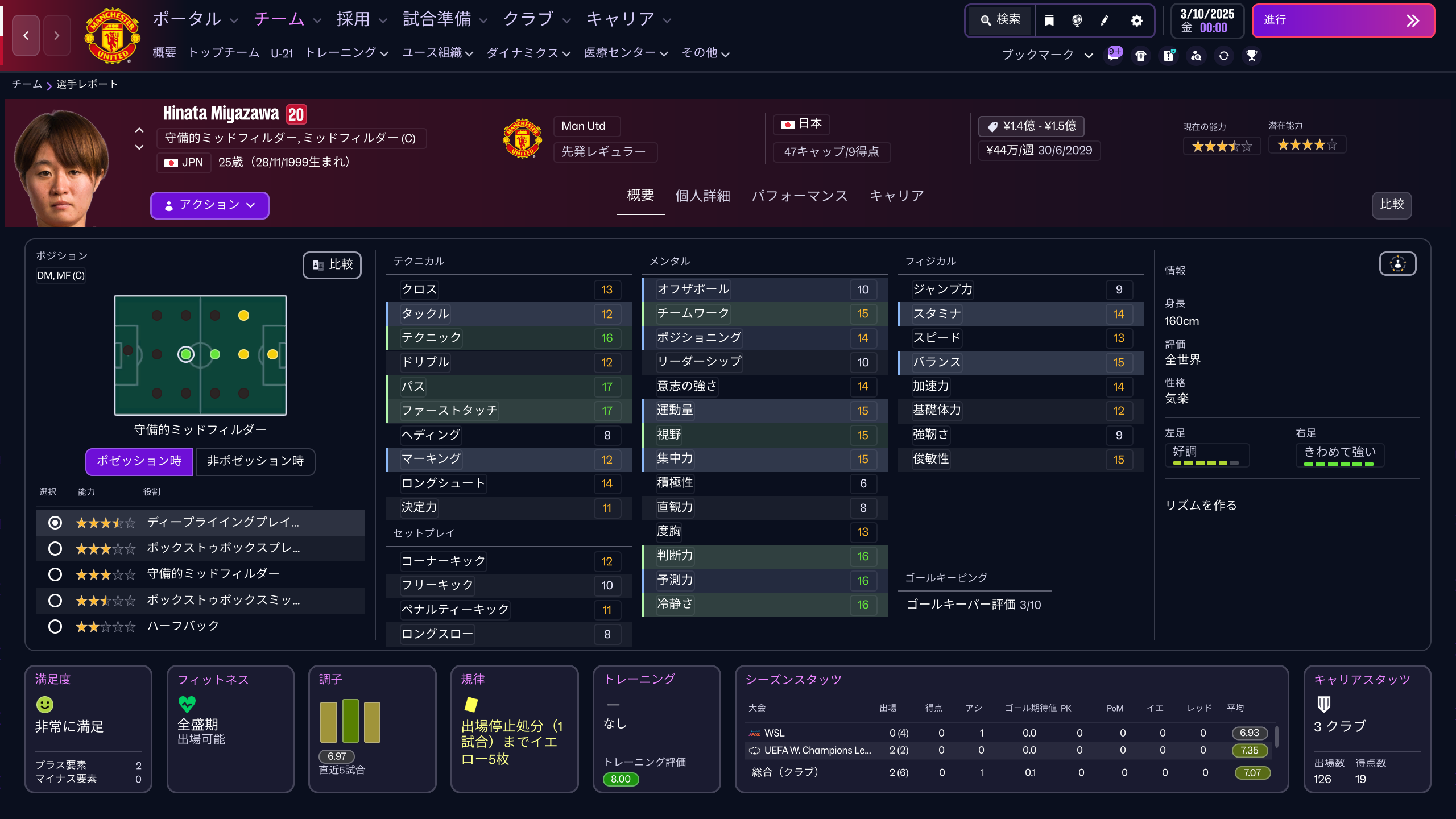 Player Profile