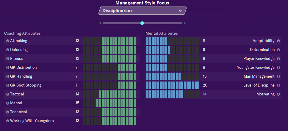 An image of the various management styles in FM20