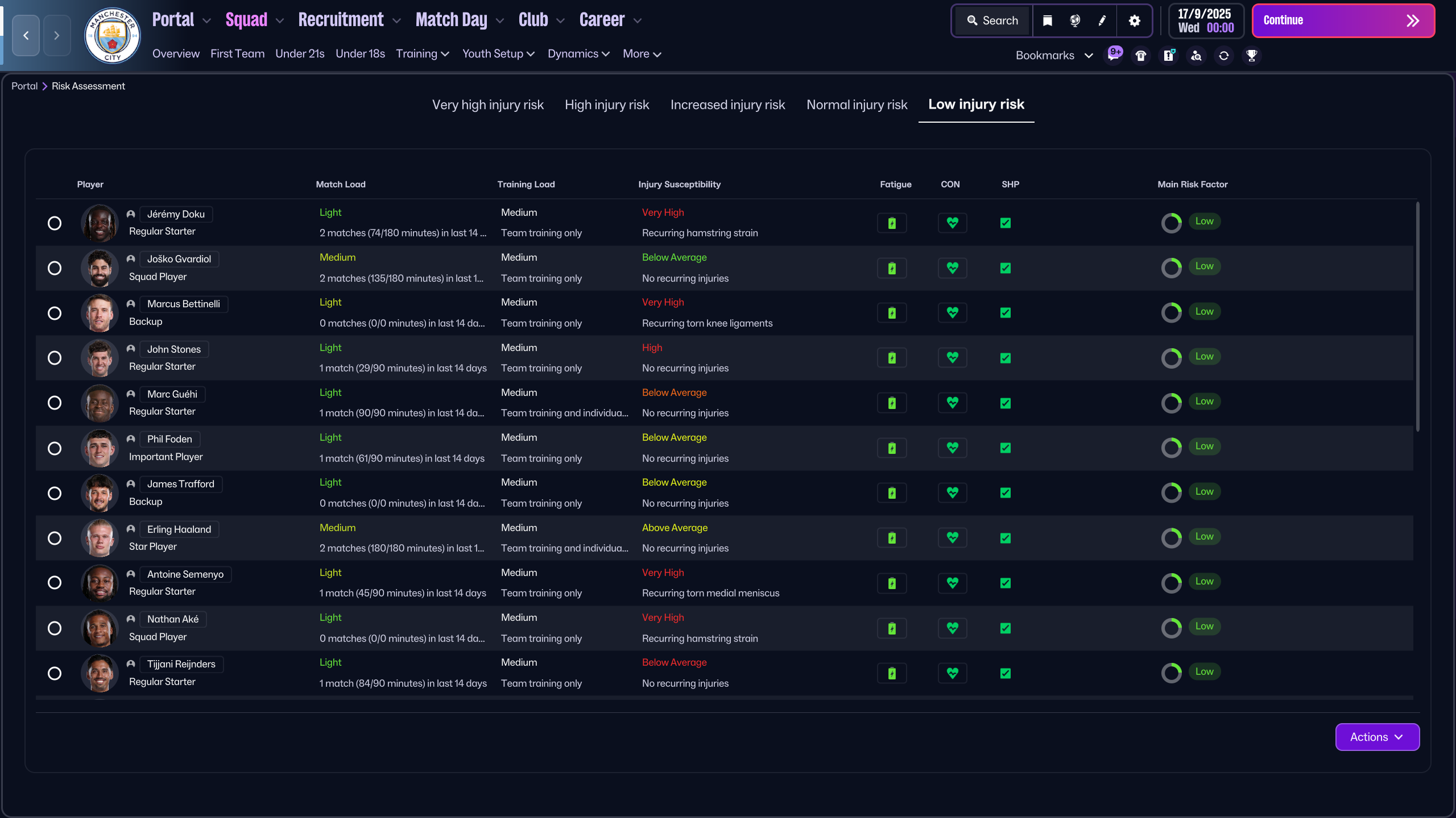 Risk Assessment Screen