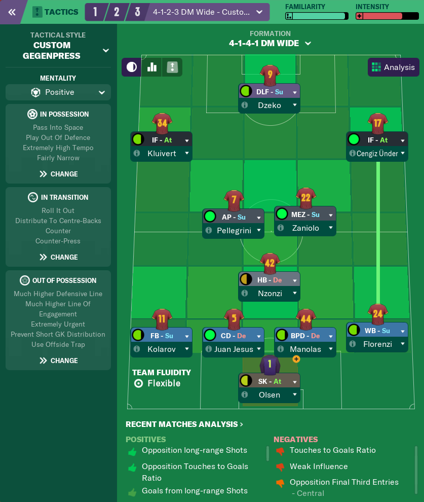 The tactics screen in Football Manager 2019