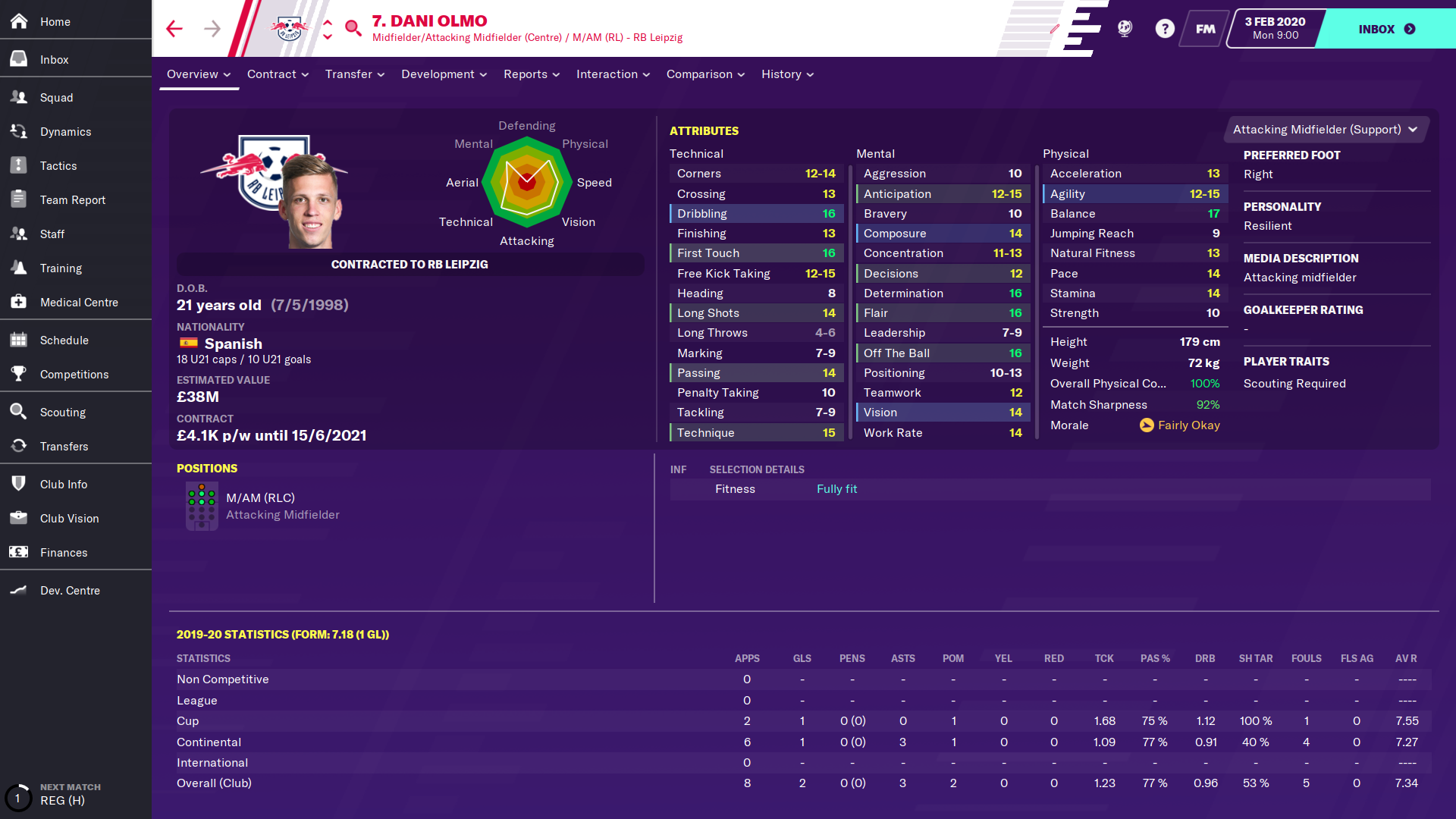 Dani Olmo's profile in Football Manager 2020