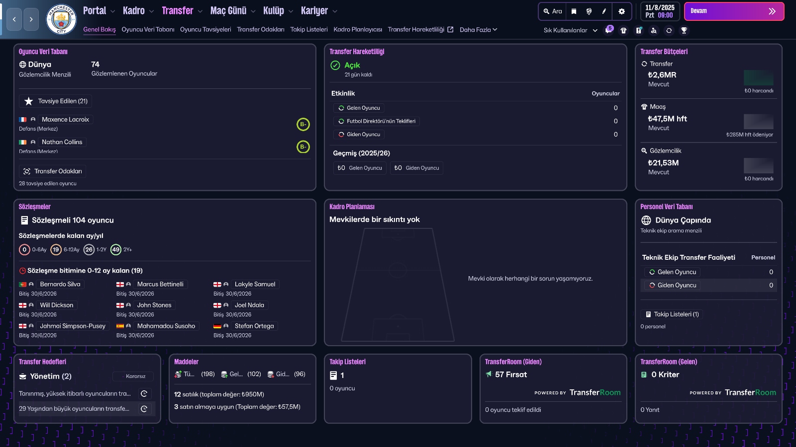 FM26 Recruitment Overview
