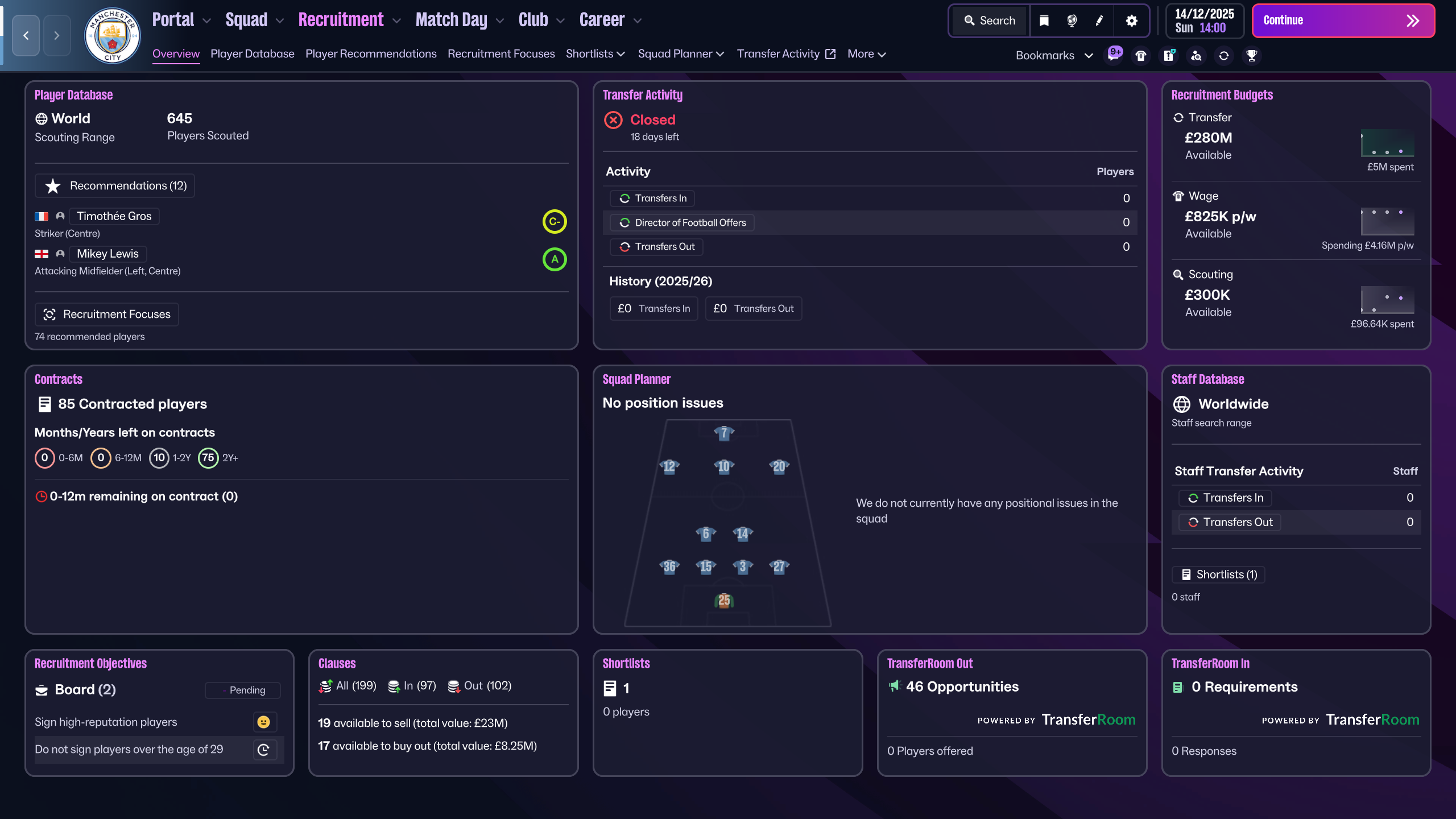 Recruitment Overview
