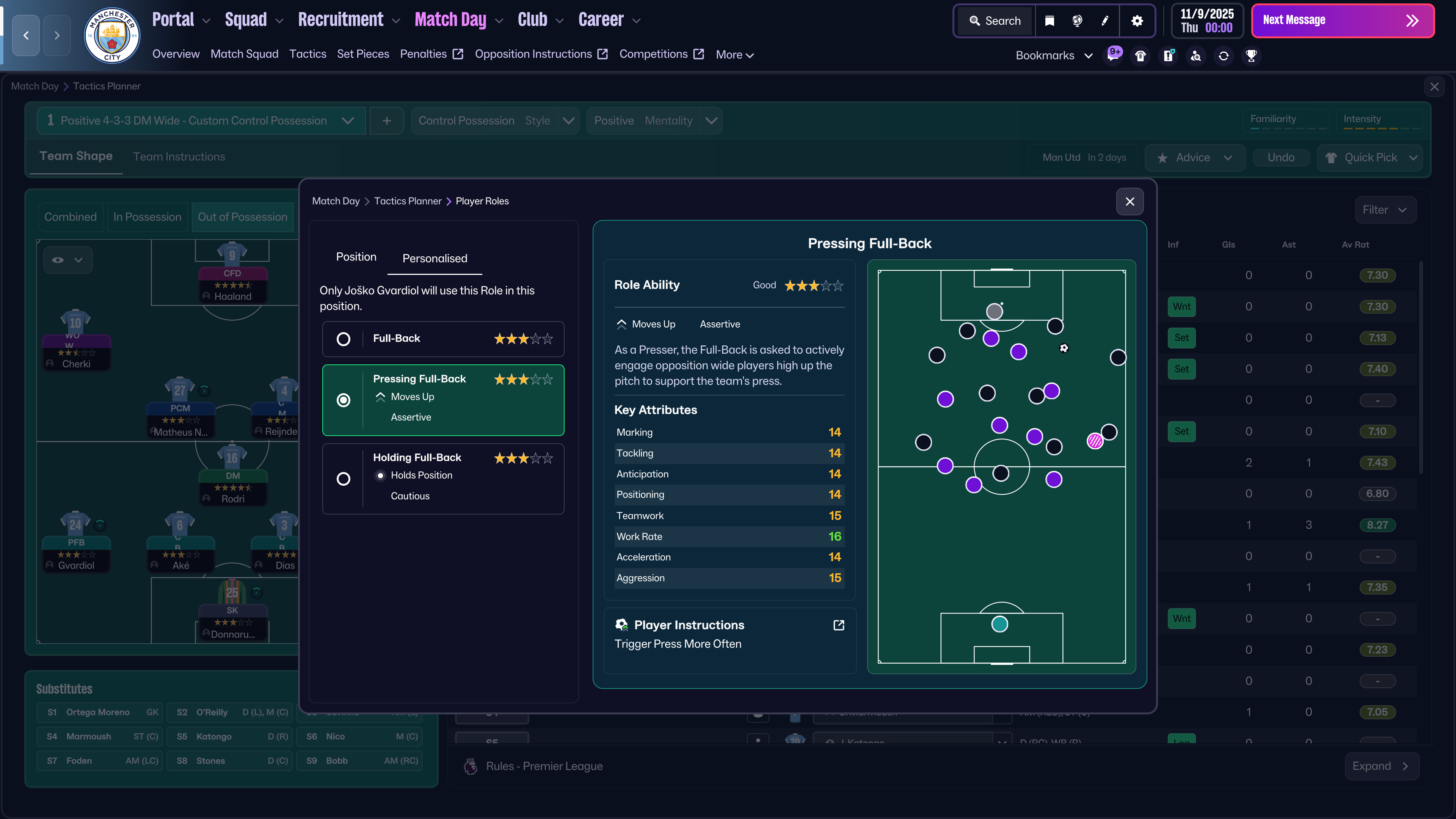 Pressing Full Back Role Selection