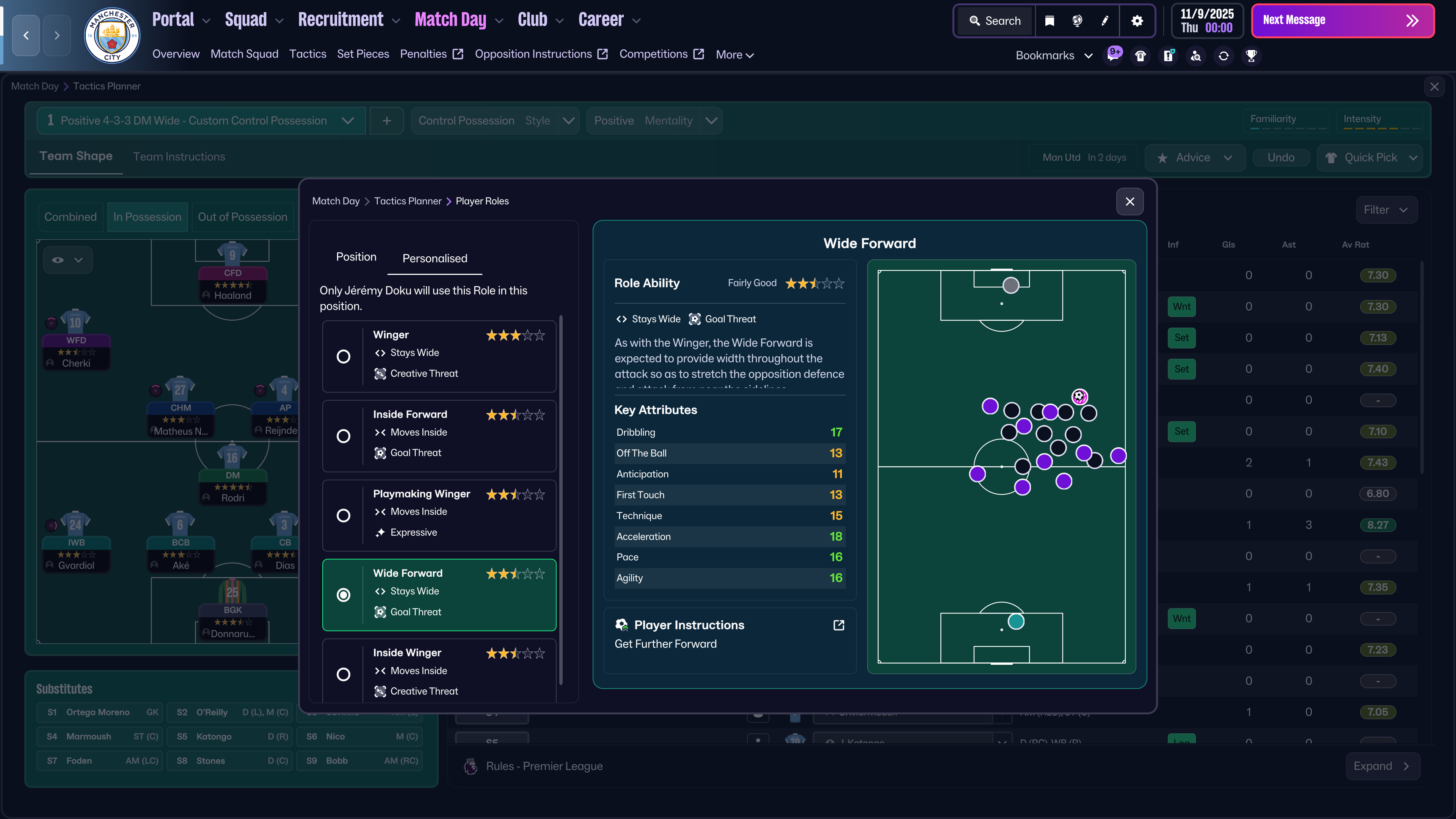 Wide Forward Selection