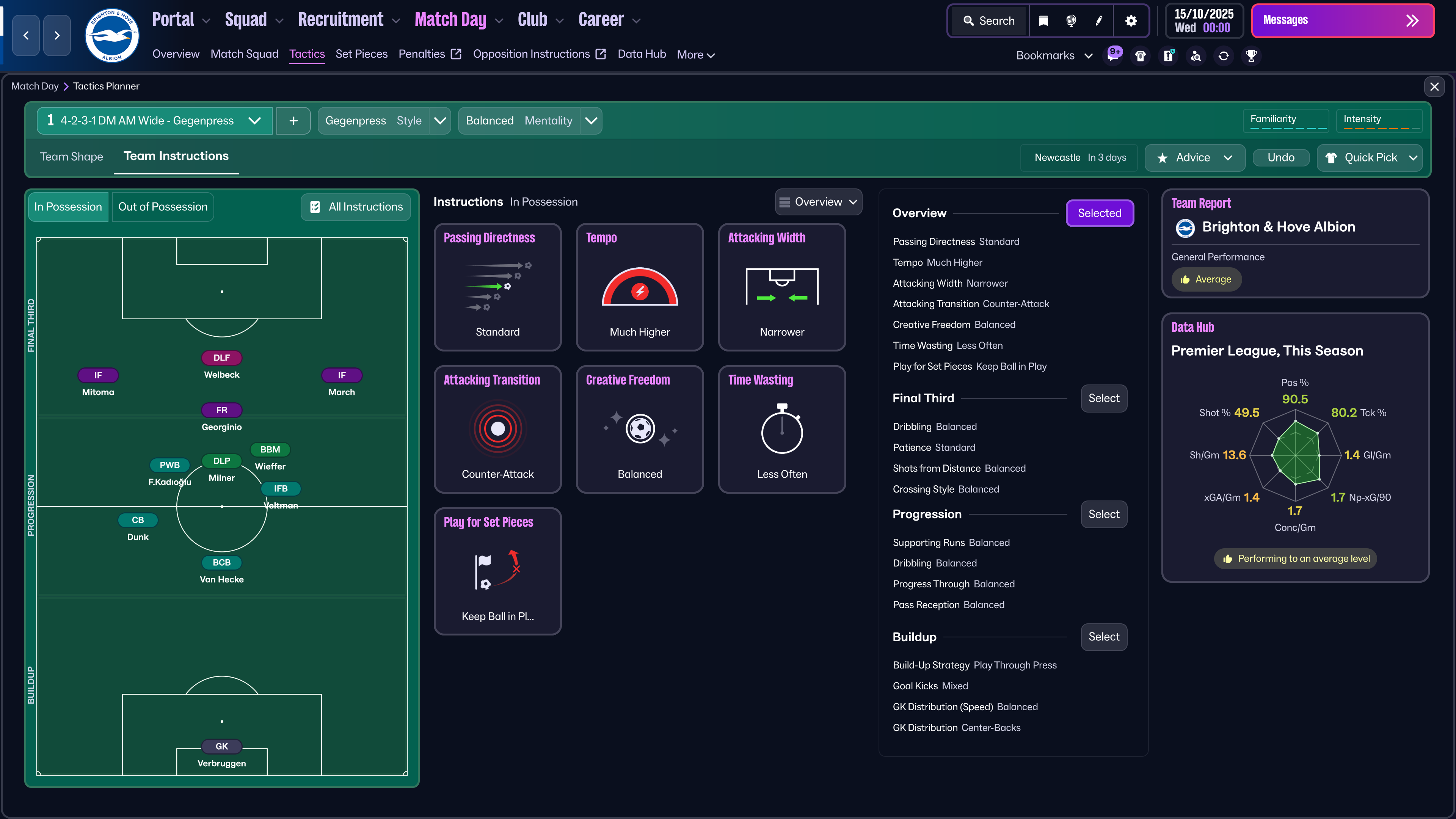 Brighton Team Instruction Overview