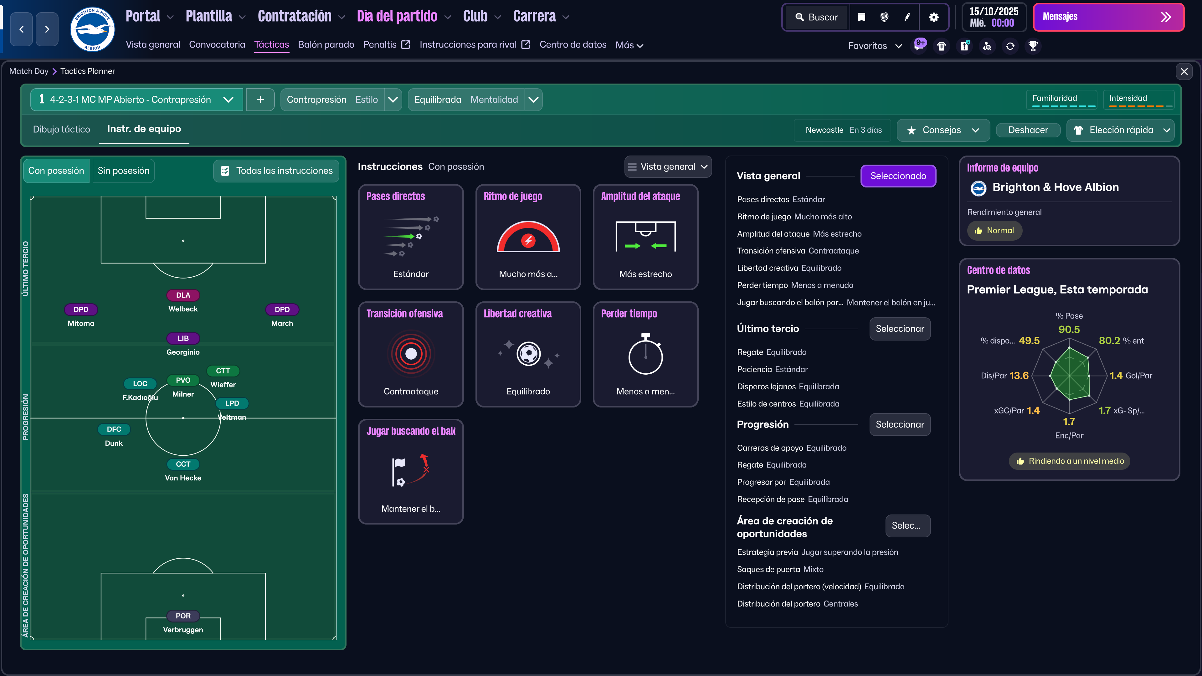 Team Instruction Overview