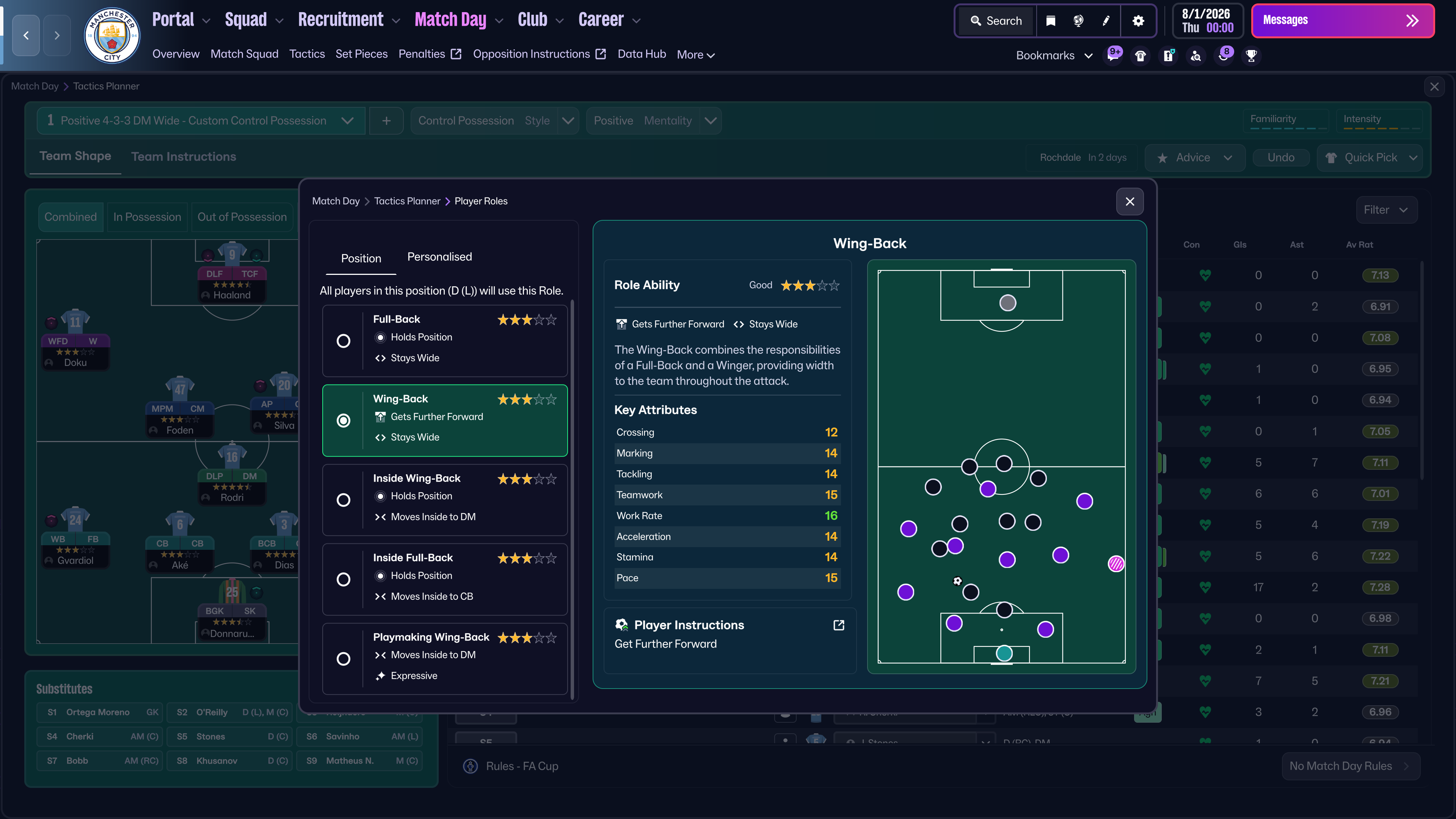 Man City Wingback Card