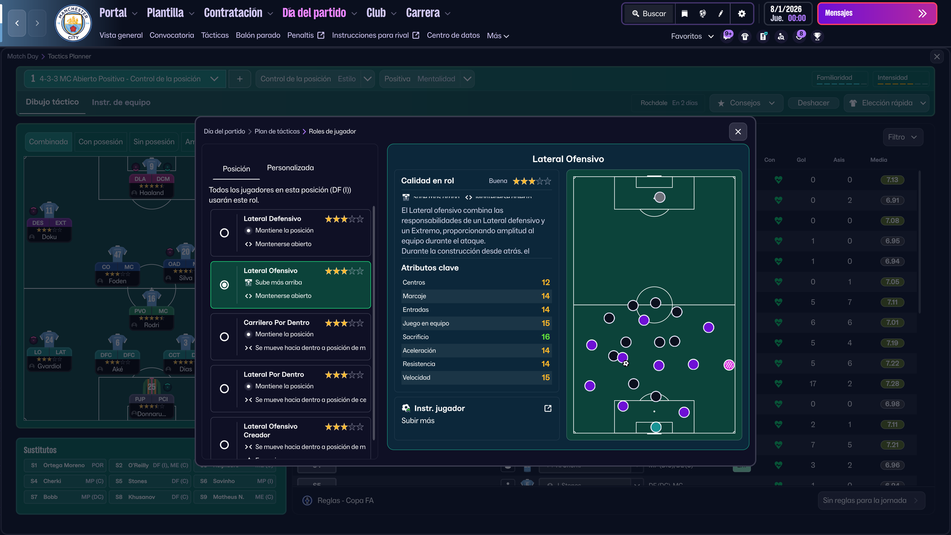 Man City Wingback Card