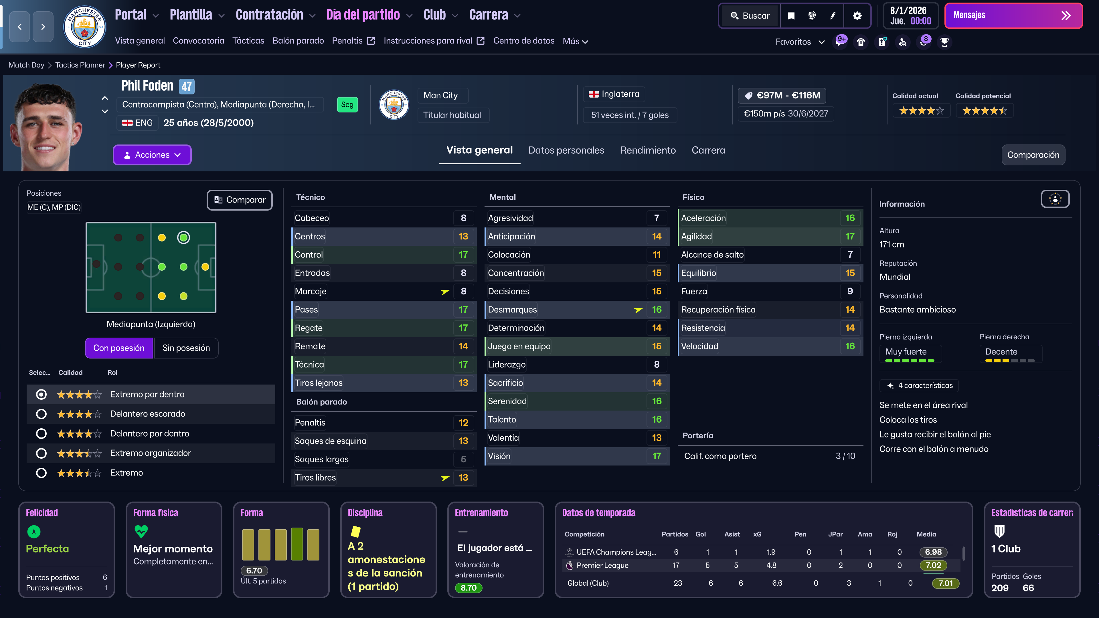 Man City Foden Player Report