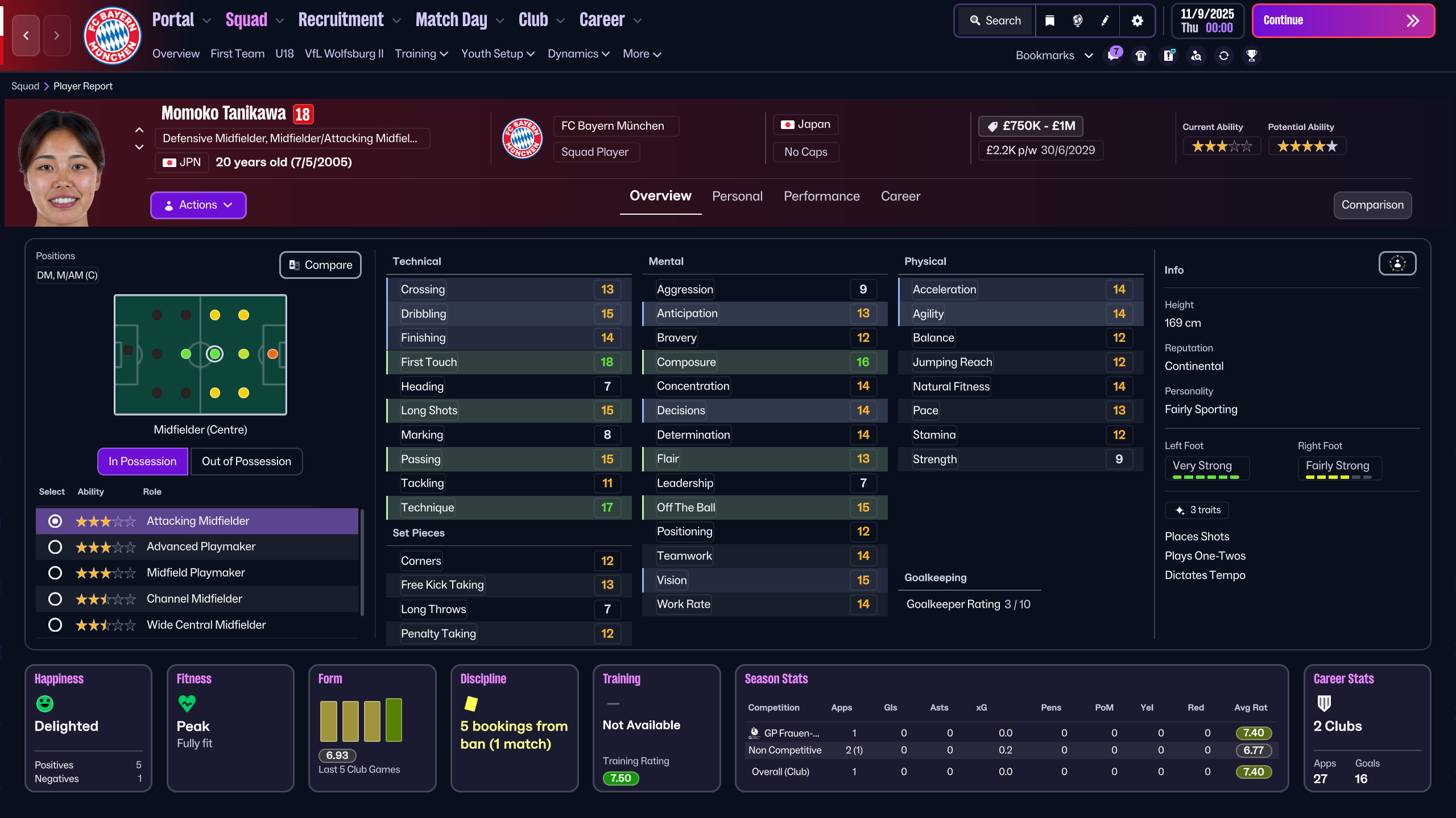 Player Profile