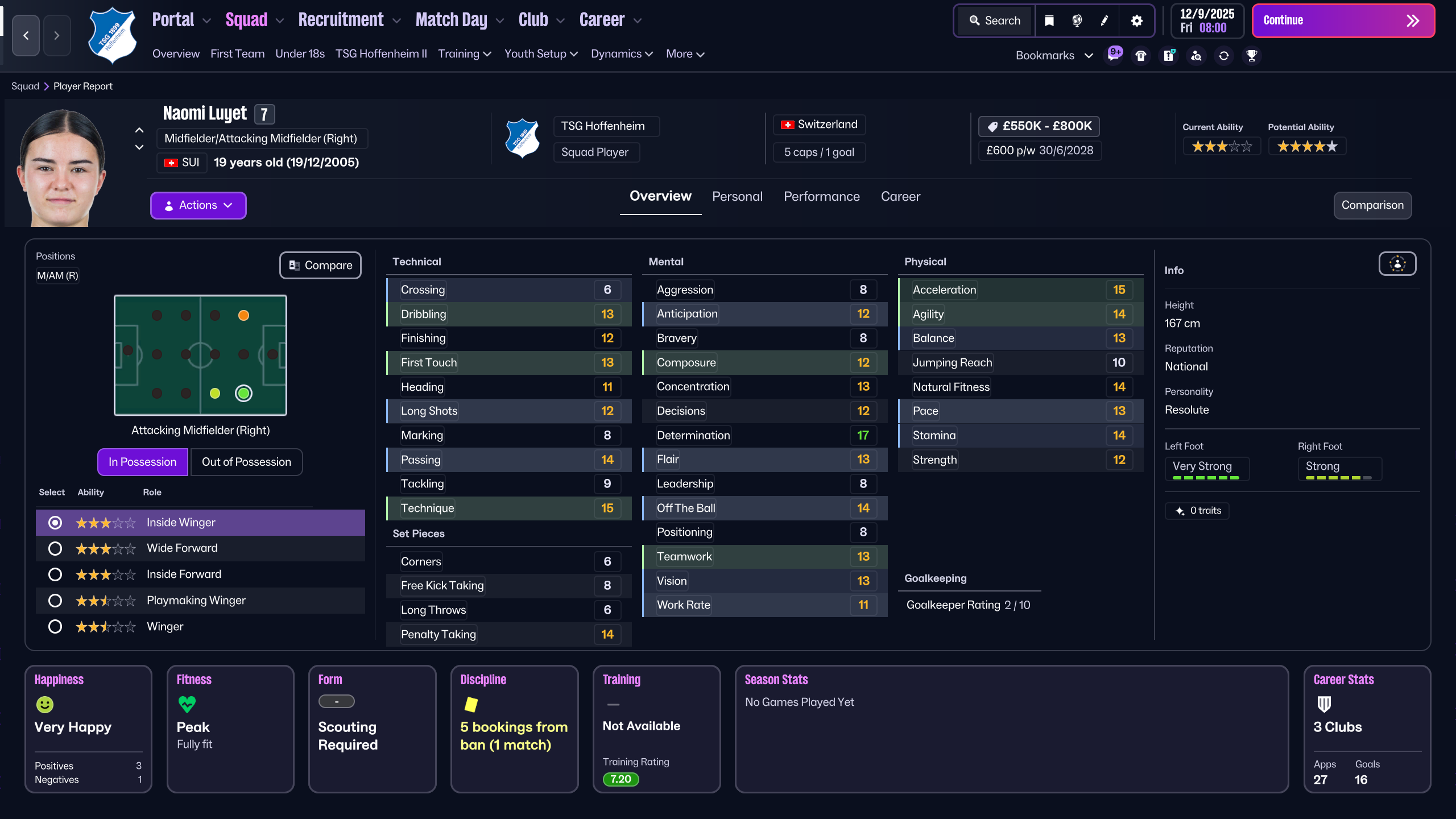 Luyet Player Profile