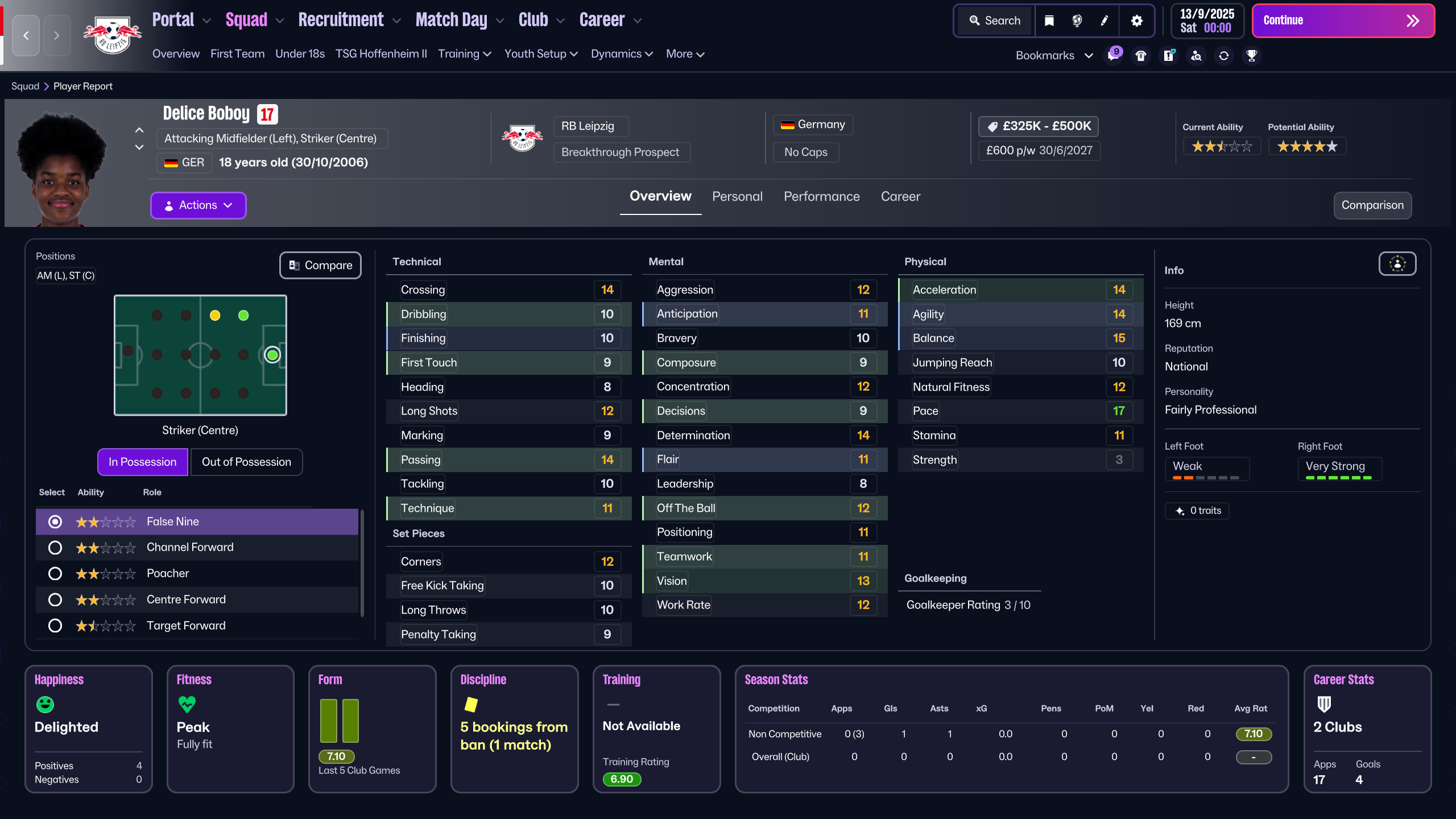 Boboy Player Profile