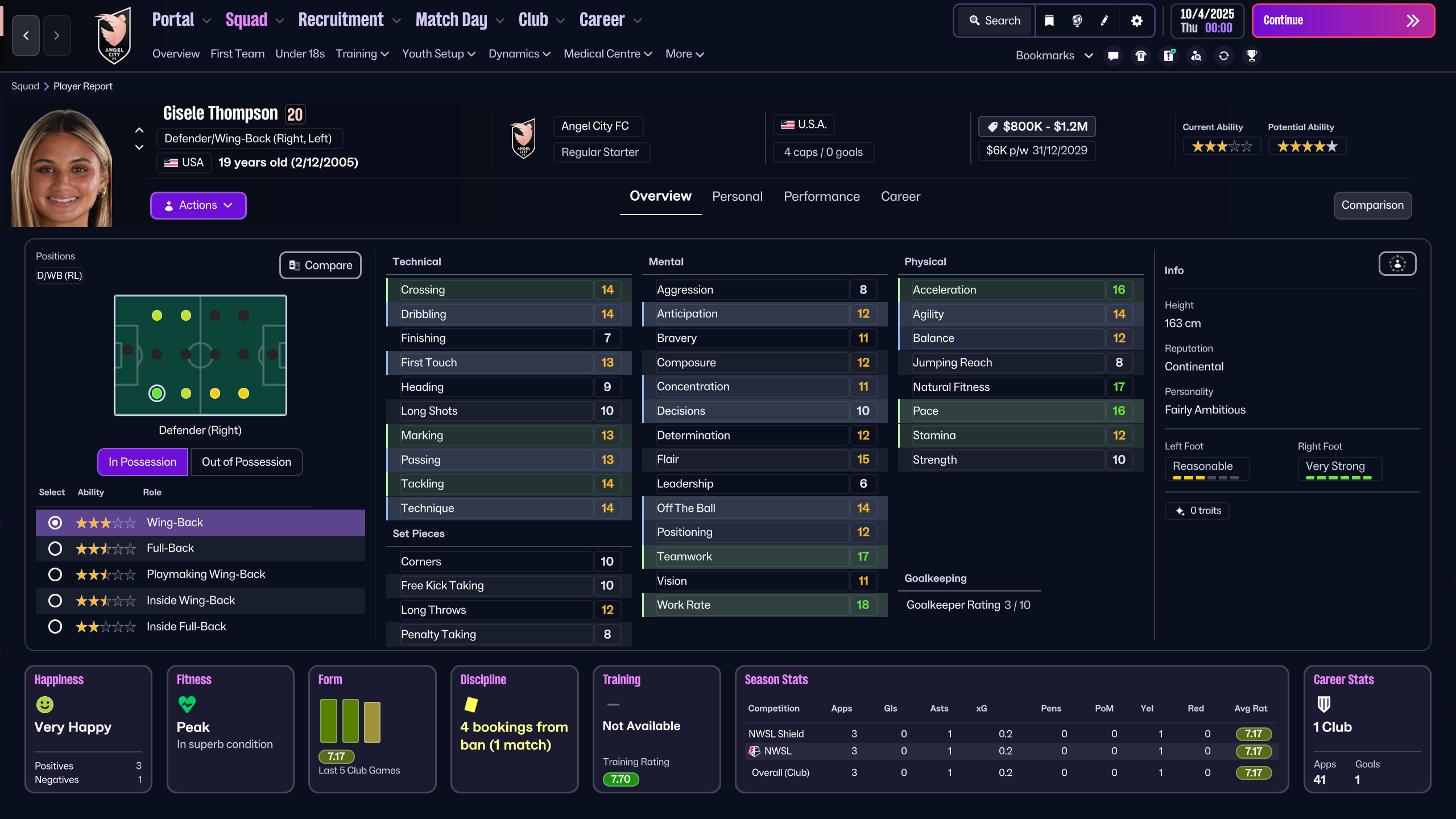 Giesele Thompson Player Profile