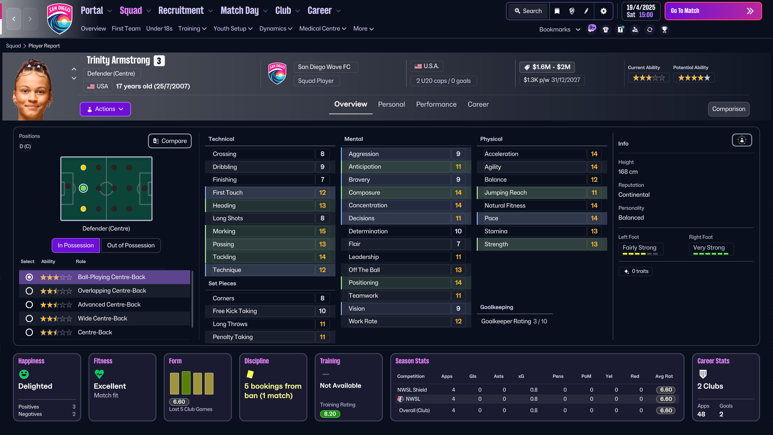 Trinity Armstrong Player Profile