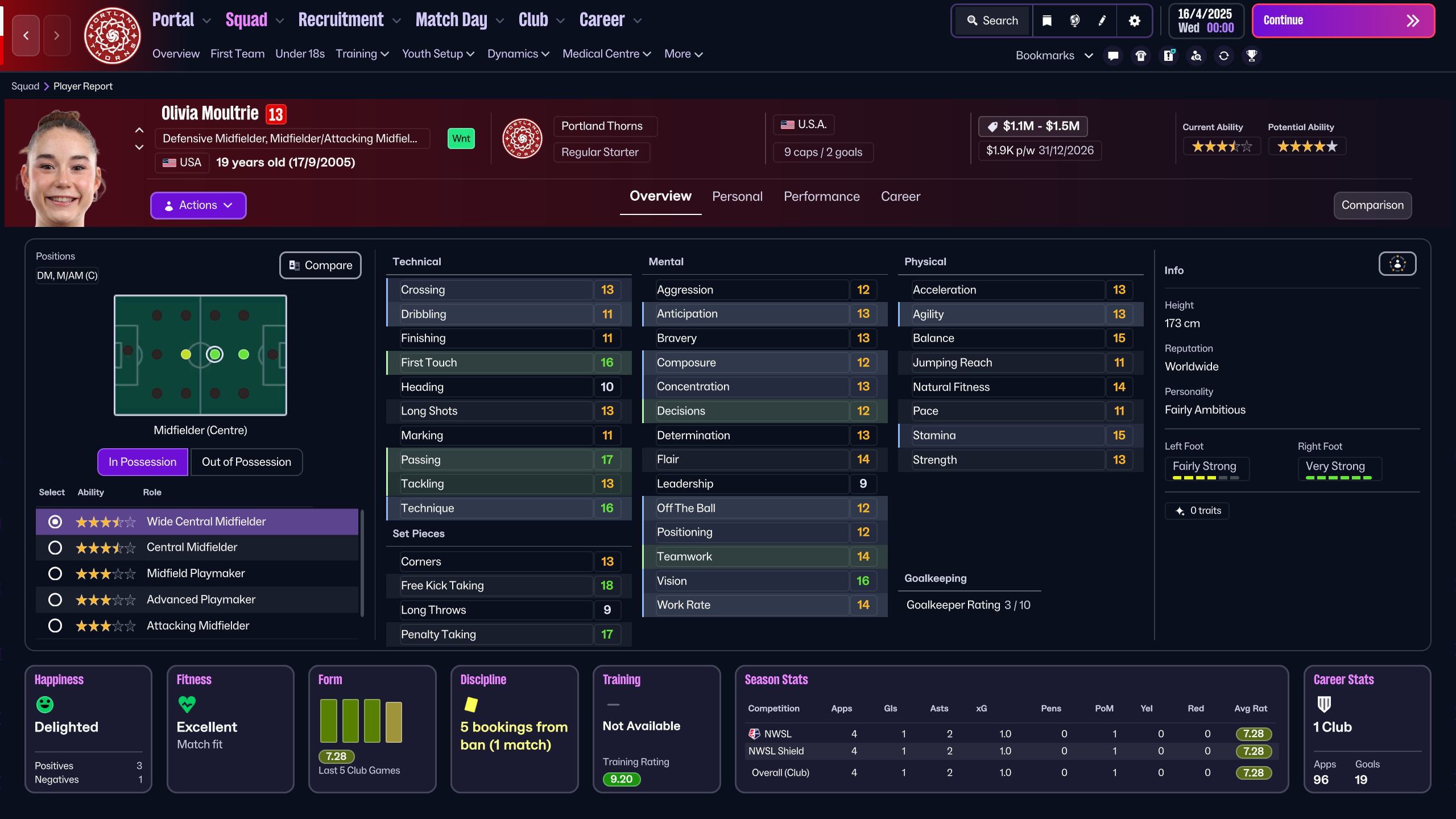 Olivia Moultrie Player Profile