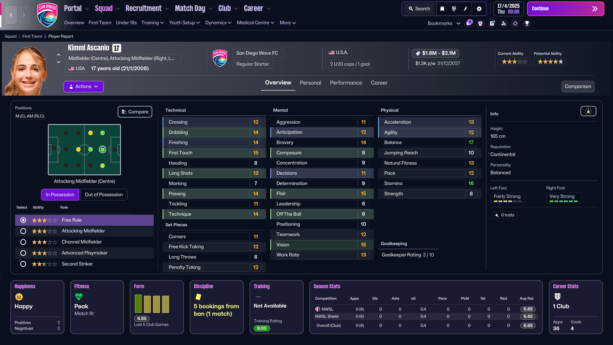 Kimmi Ascanio Player Profile