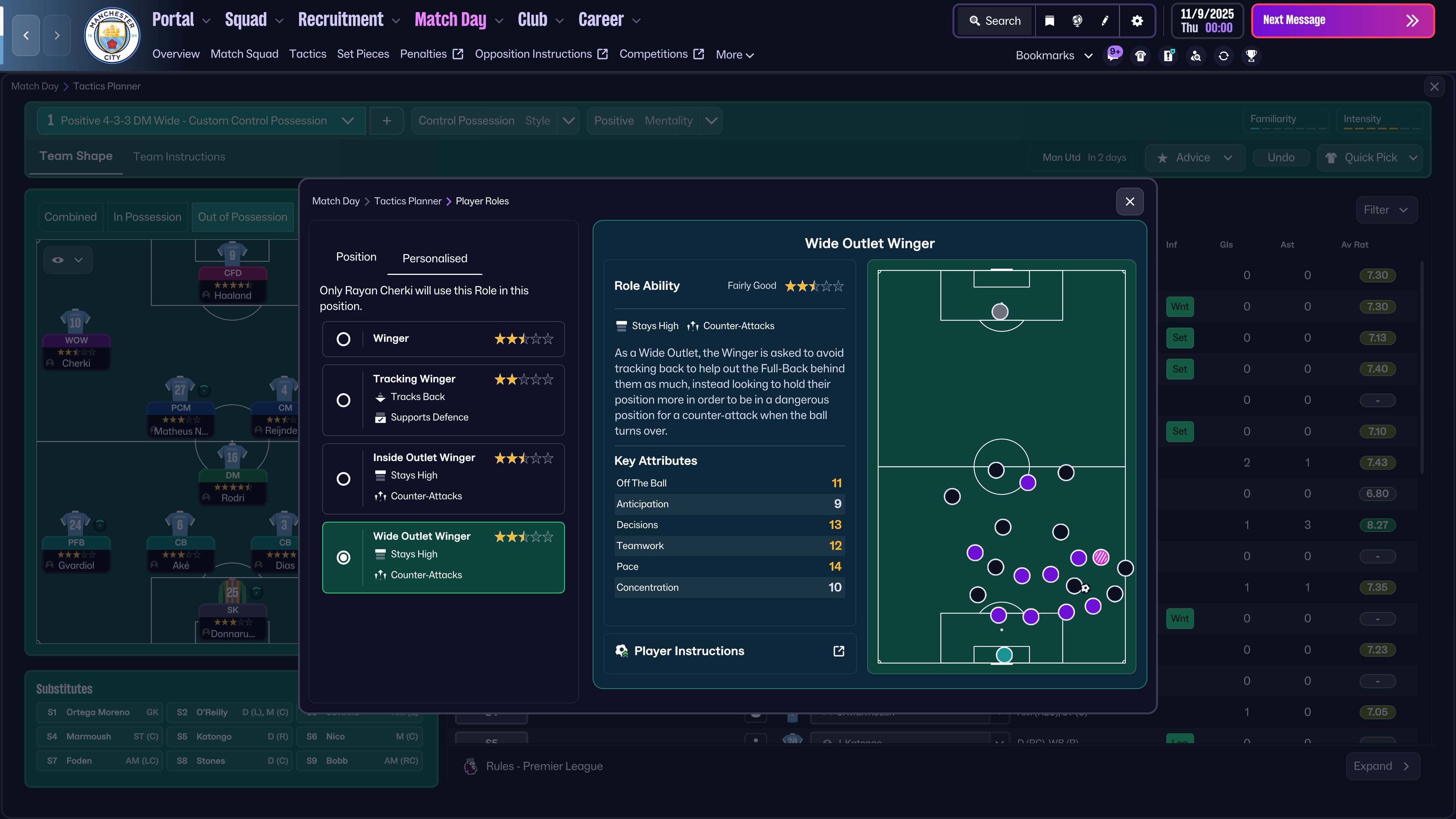 Wide Outlet Forward selection