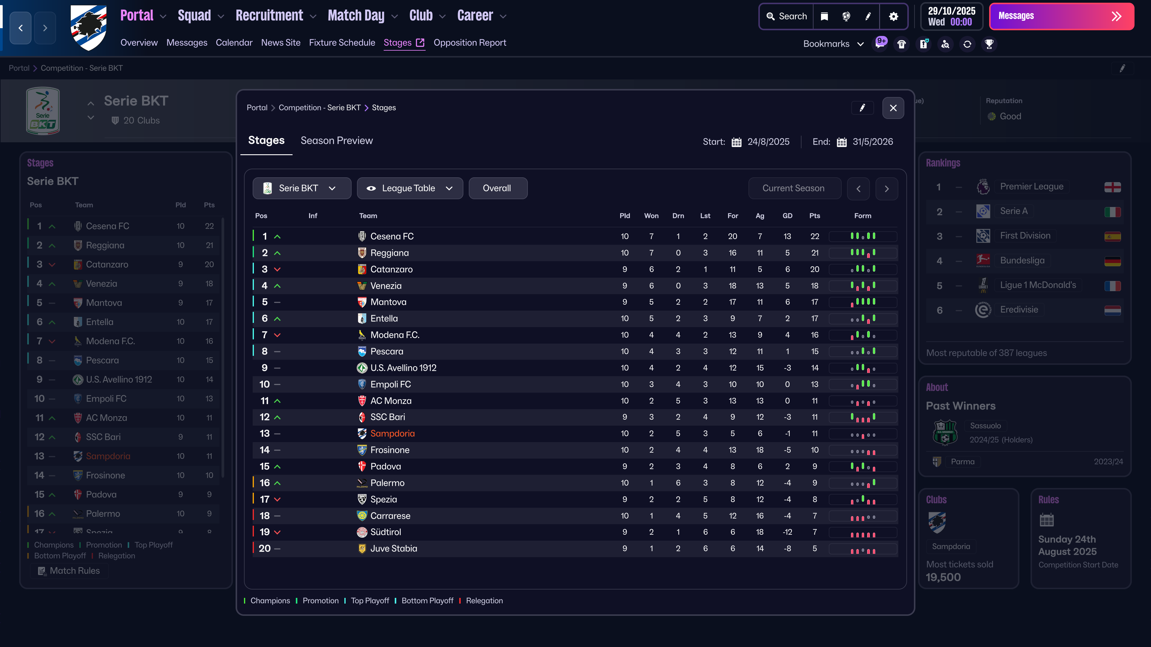 Serie B League Table