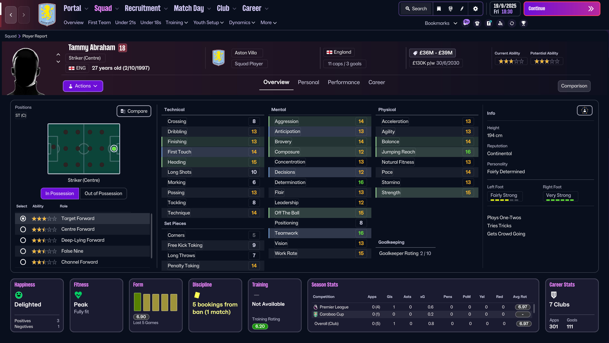 Abraham Player Profile