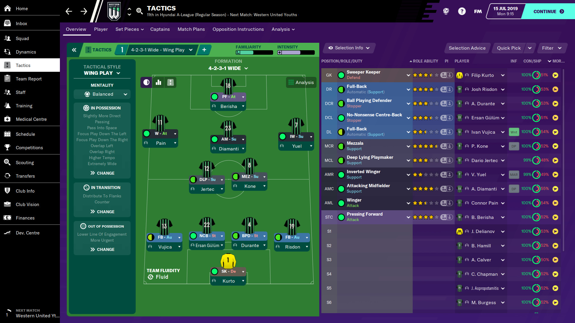 Football Manager 2022: The 20 best teams to manage in the new game - The  Athletic