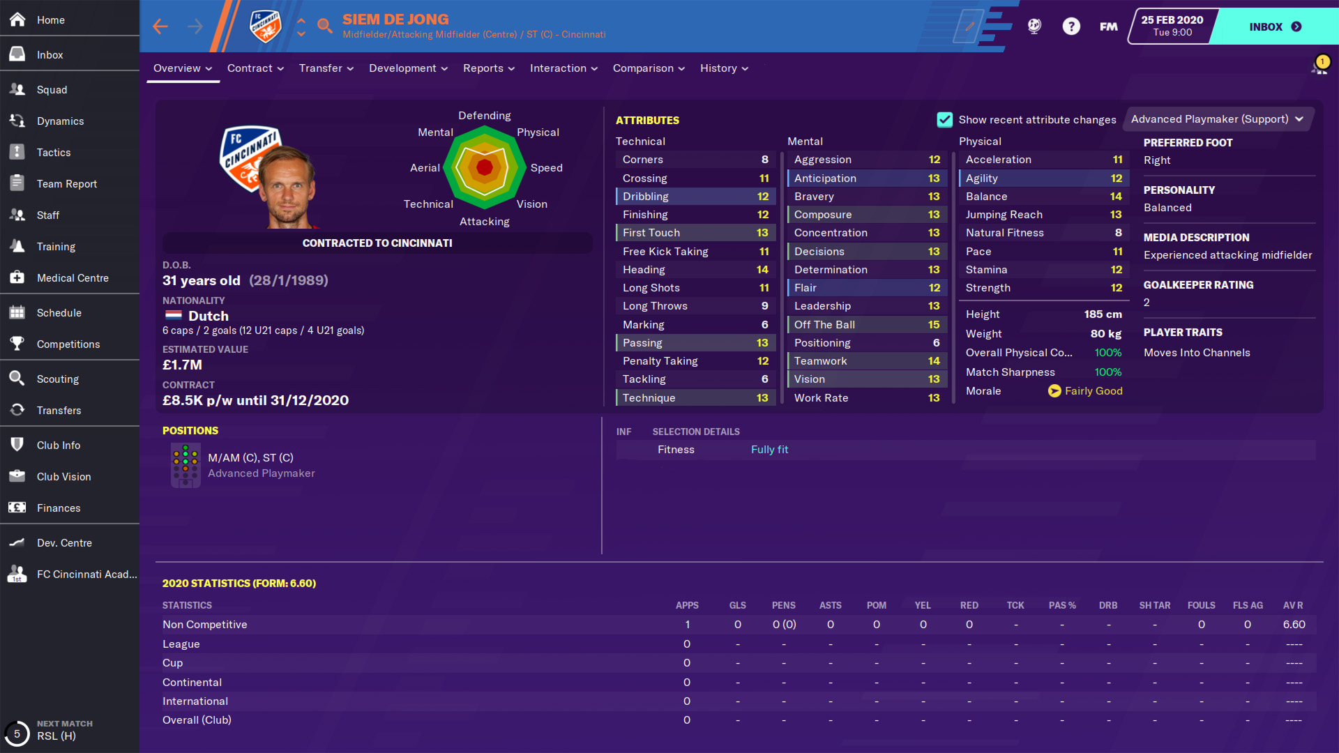 A screenshot of Siem de Jong's profile in Football Manager 2020
